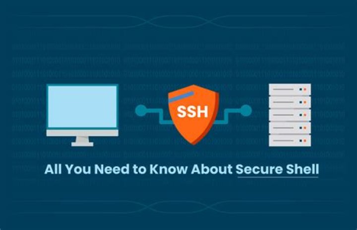 Comprehensive Guide to RemoteIoT SSH Example: Master Secure Shell Connections