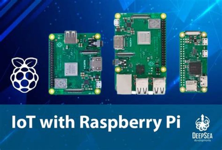Remote IoT Platform SSH Raspberry Pi: The Ultimate Guide to Secure and Efficient Remote Access
