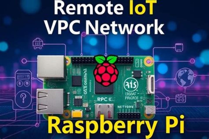 RemoteIoT Platform Raspberry Pi: The Ultimate Guide for Building Remote IoT Systems