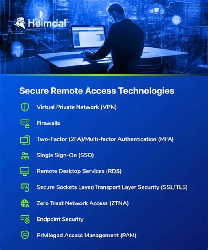 RemoteIoT Platform SSH Download: Your Ultimate Guide to Secure Remote Access