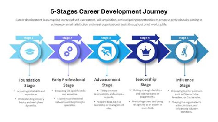 Ria King: A Journey Through Her Life and Career