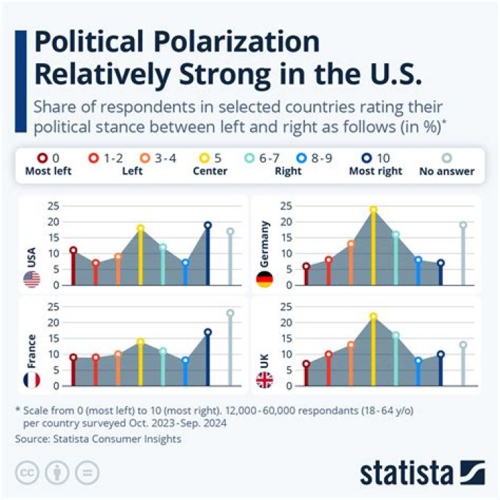 Rob Lowe Politics 2024: A Journey Through Celebrity Engagement in Political Discourse