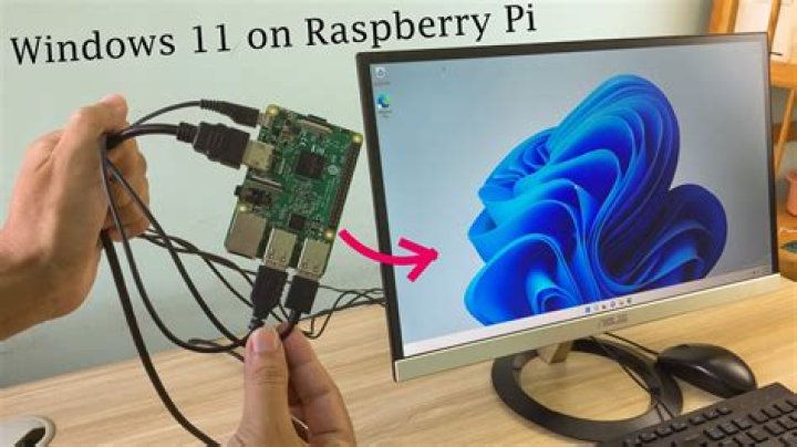 Securely Connect Remote IoT VPC Raspberry Pi: Download and Set Up on Windows