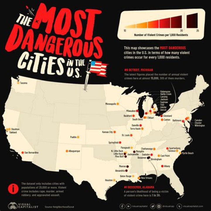 The 10 Most Dangerous Cities to Live in Illinois