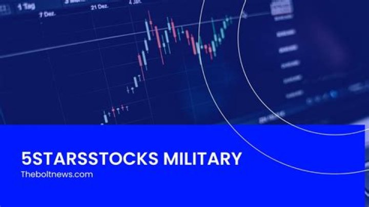 Understanding 5starsstocks.com Military: A Comprehensive Guide