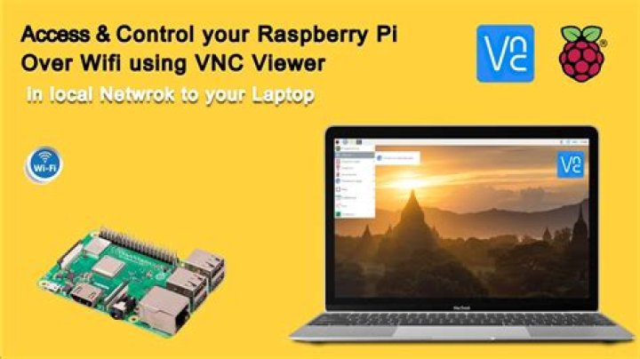 Unlocking the Power of Remote IoT VPC SSH with Raspberry Pi on AWS: Free Windows Download Guide